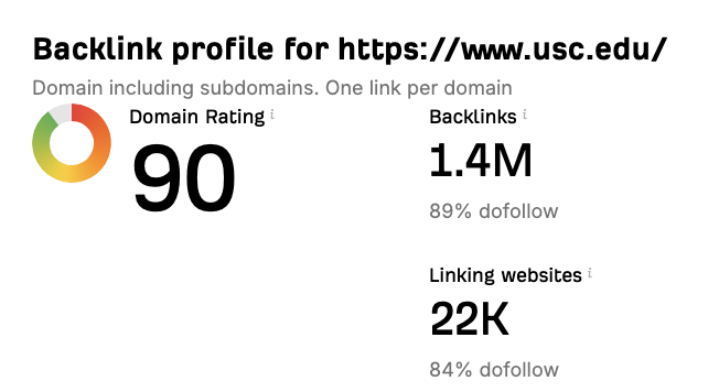 What Are Educational Backlinks?