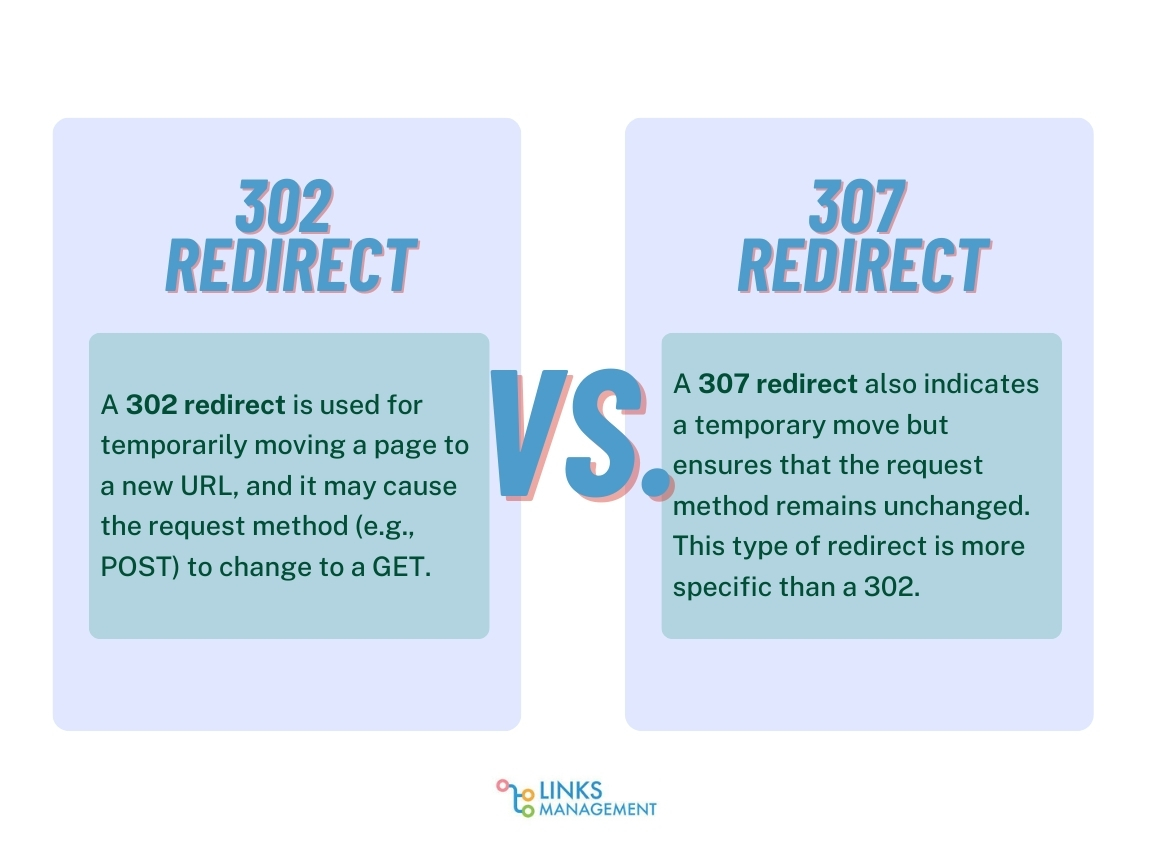 307 Redirect in SEO