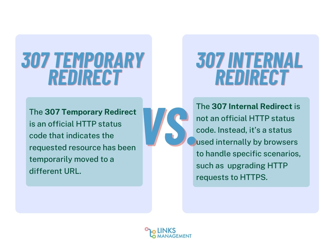 307 Redirect in SEO