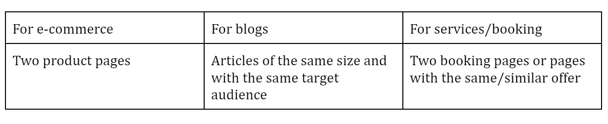 A/B Testing for SEO