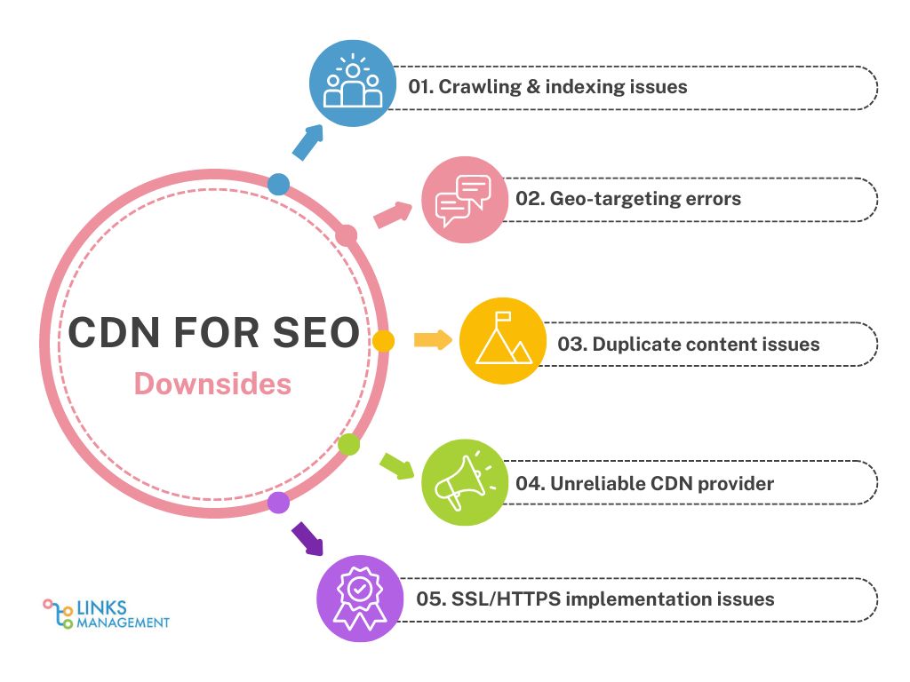 PBN in SEO