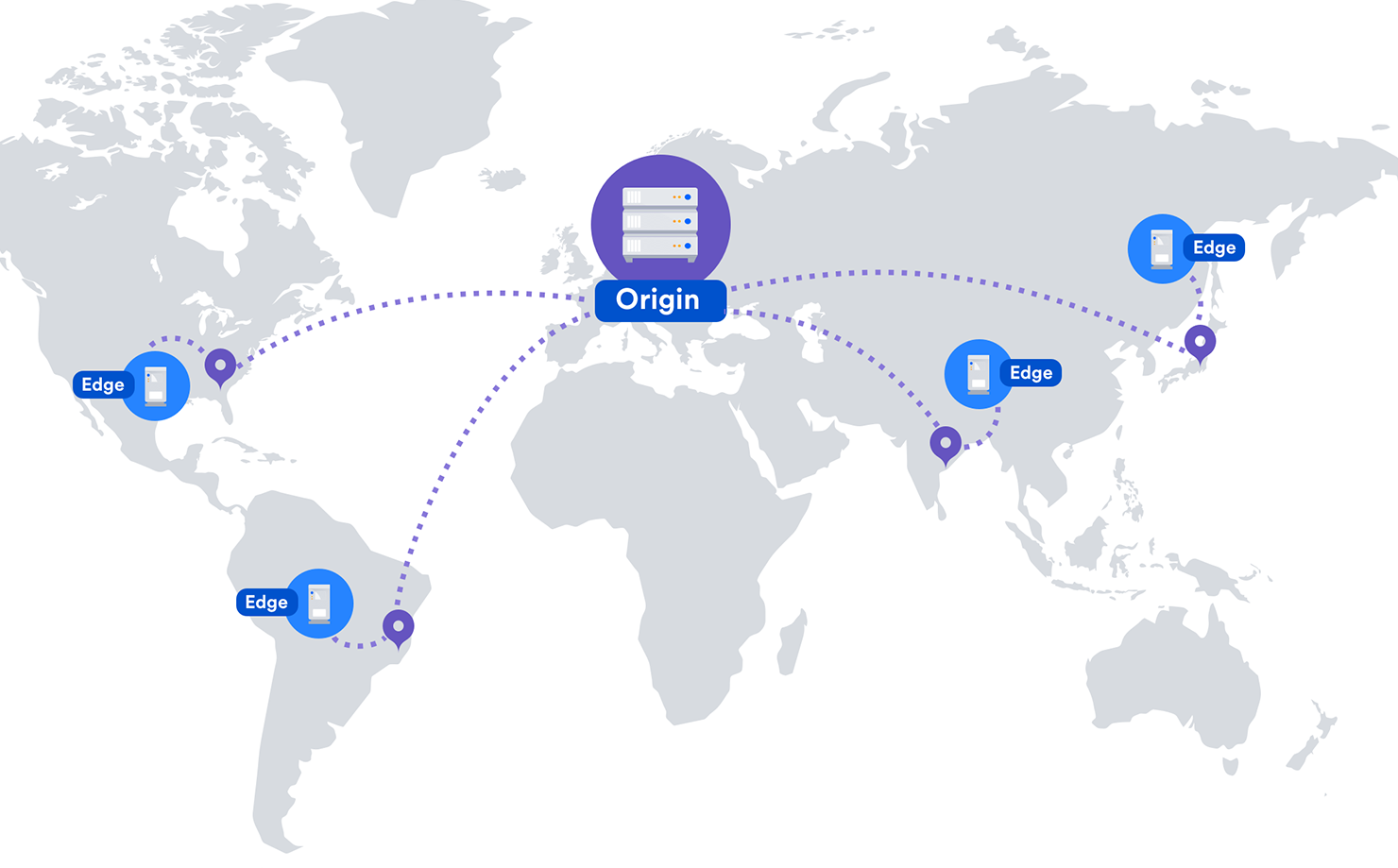 CDN Affect SEO