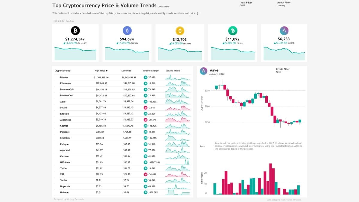 best Reporting Software