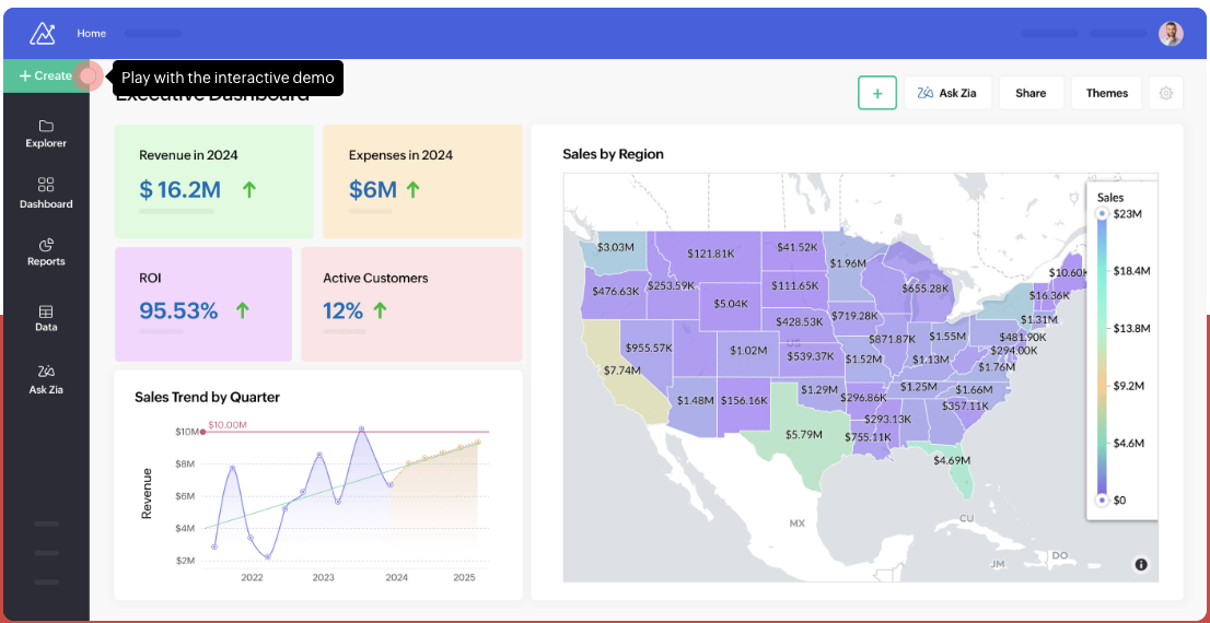 best Reporting Software